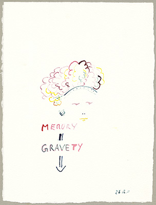 Memory = Gravety =>